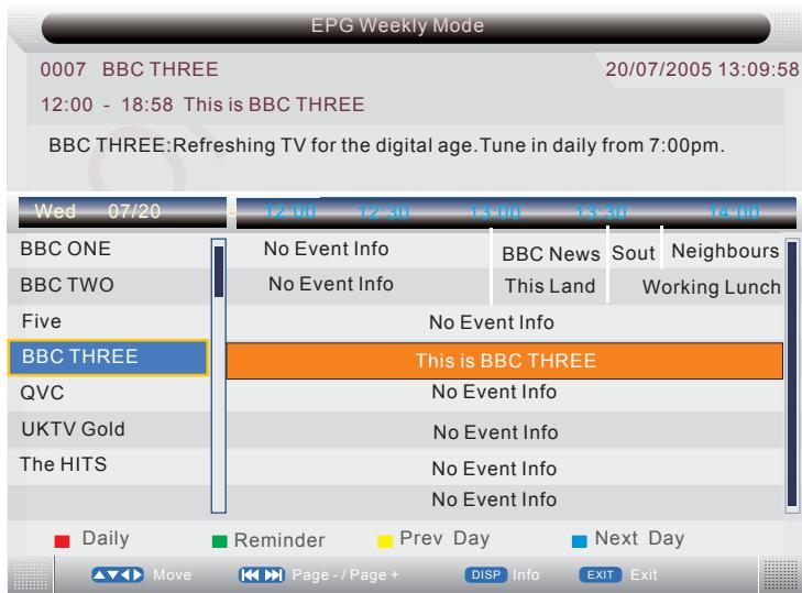 LENCO DVT-2632 - Für Digital-Fernsehen: - 5