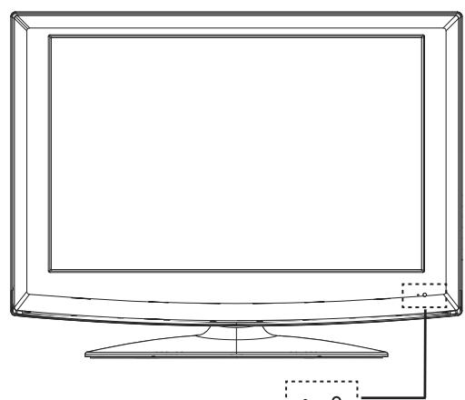 LENCO DVT-2632 - Bedientasten - 2