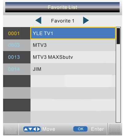 LENCO DVT-2632 - Für Digital-Fernsehen: - 2
