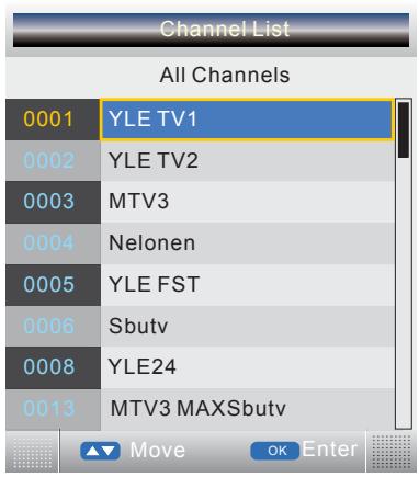 LENCO DVT-2632 - Channel List / Favorite List / Subtitle - 1