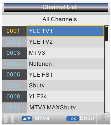 LENCO DVT-2632 - Kanaallijst / Favorietenlijst / Ondertitel - 1
