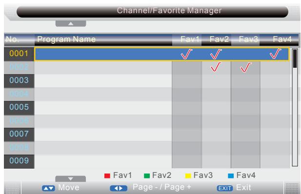 LENCO DVT-2632 - KANALMENU - 3