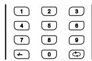 LENCO DVT-2632 - Select the TV channel - 3