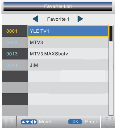 LENCO DVT-2632 - Channel List / Favorite List / Subtitle - 2