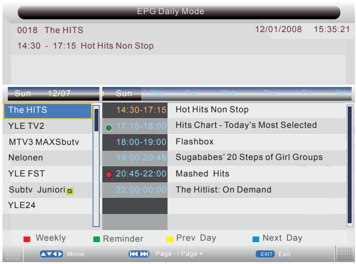 LENCO DVT-2632 - Für Digital-Fernsehen: - 4
