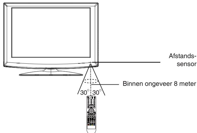 LENCO DVT-2632 - Batterijen Installeren - 2