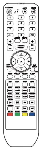LENCO DVT-2632 - Lieber Kunde, - 1
