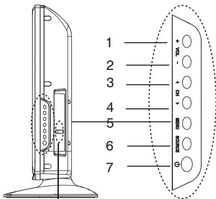 LENCO DVT-2632 - Bedientasten - 4