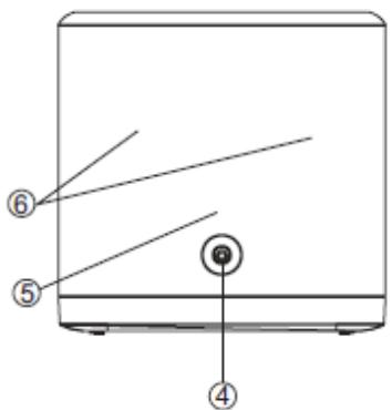 LENCO IPD-4300 - Hoofdapparaat Bovenaanzicht - 2