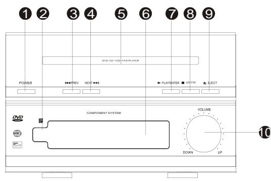 LENCO MDV-3 - Tableau de commande - 1