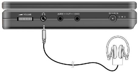 LENCO MES-210 - Branchement des écouteurs - 1