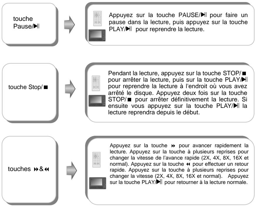 LENCO MES-210 - Lecture CD - 1