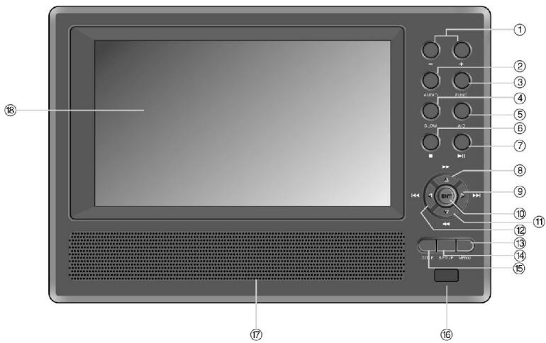LENCO MES-210 - NOTICE - 1