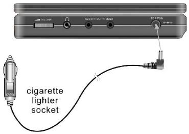 LENCO MES-210 - Utilisation de l'adaptateur allume cigare - 1