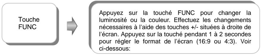 LENCO MES-210 - Utilisation du Touche Général - 1