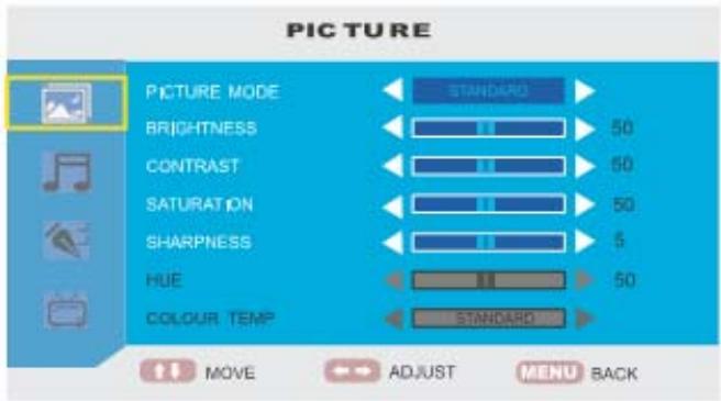 LENCO TFT-190 - Options IMAGE - 1