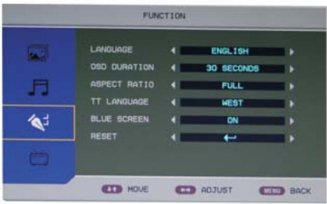 LENCO TFT-190 - Volume Auto (AVL) - 1