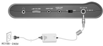 LENCO TFT-720 - Power Supply Connection - 1