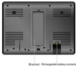 LENCO TFT-720 - Rear Panel - 1