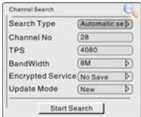 LENCO TFT-720 - Channel Search - 1
