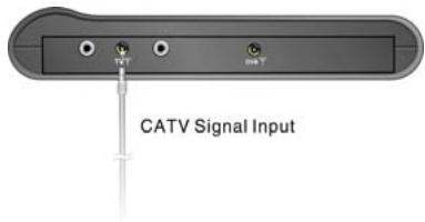 LENCO TFT-720 - Connecting to CATV antenna - 1