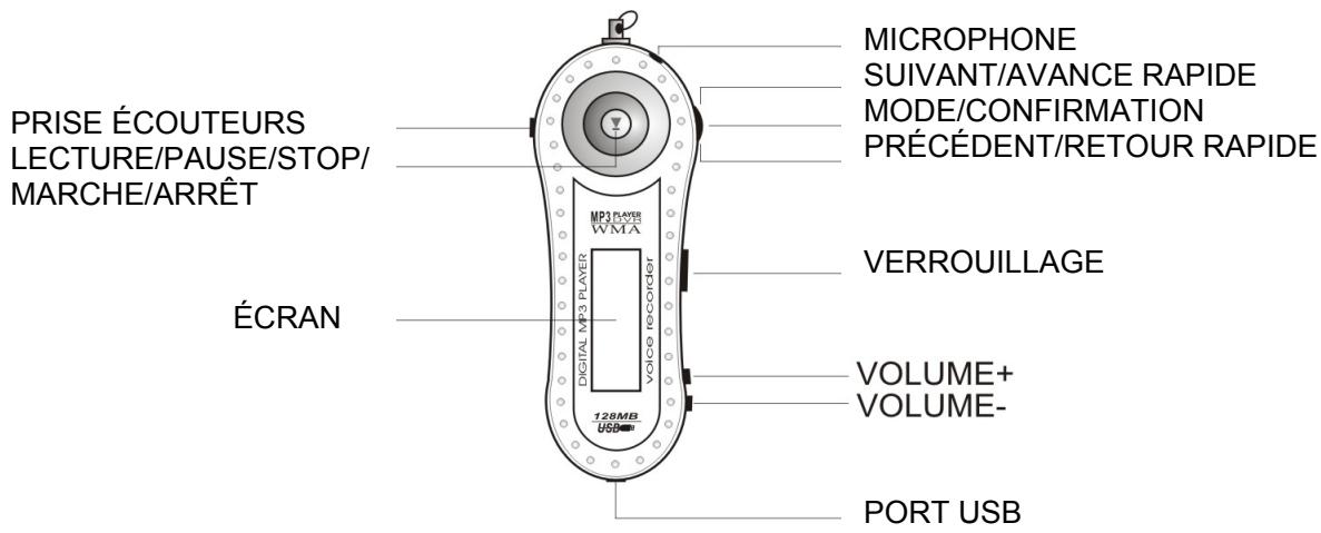 LENCO XEMIO-121 - Contenu de l'emballage - 1