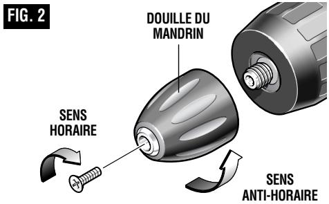 SKIL 2585 - INSERTION DES FORETS - 1