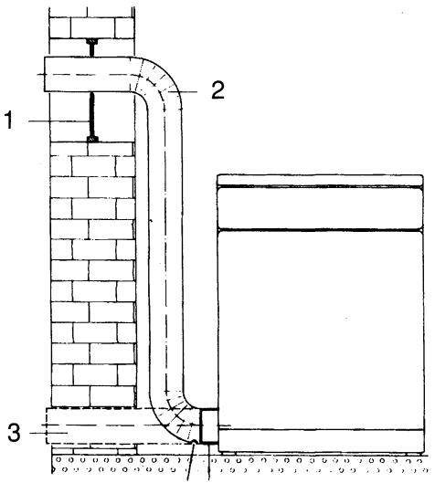ZANKER AE 2060  NL/B - Position des orifices d'évacuation d'air - 4