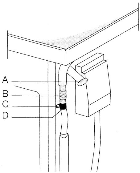 ZANKER AE 2060  NL/B - Raccordement d'un tuyau d'évacuation (Séchoirs à condensation) - 2