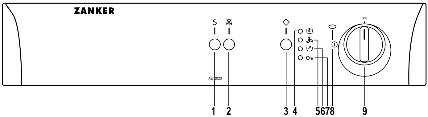 ZANKER AE2020 - Bandeau de commandes - 1