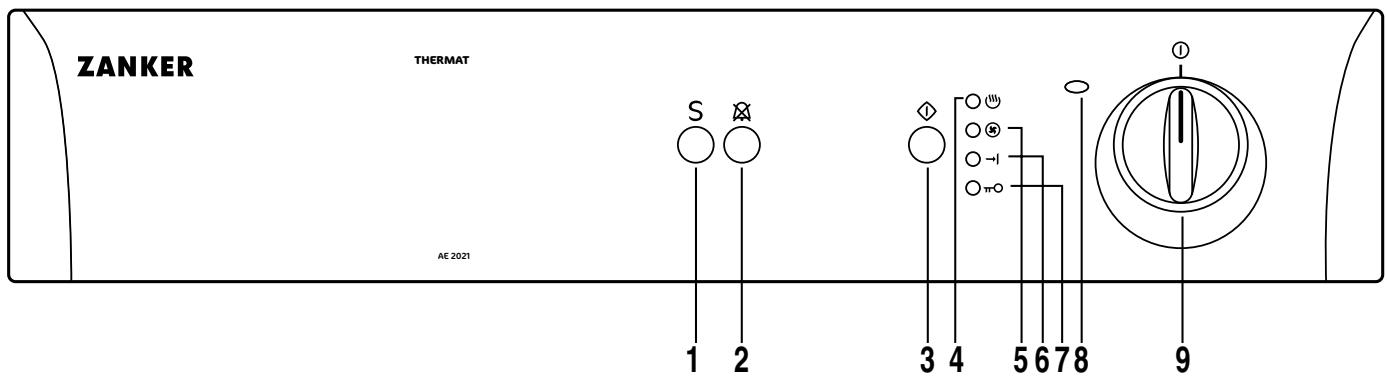 ZANKER AE2021 - Bandeau de commandes - 1