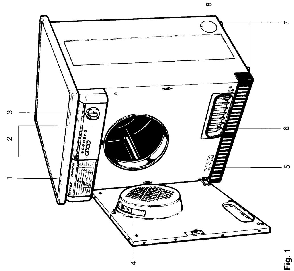 ZANKER AE5000WS - Maintenance et entretien - 3