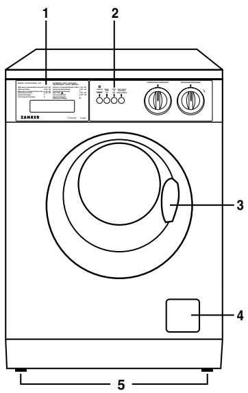ZANKER CF2000 - Votre nouveau lave-linge - 1