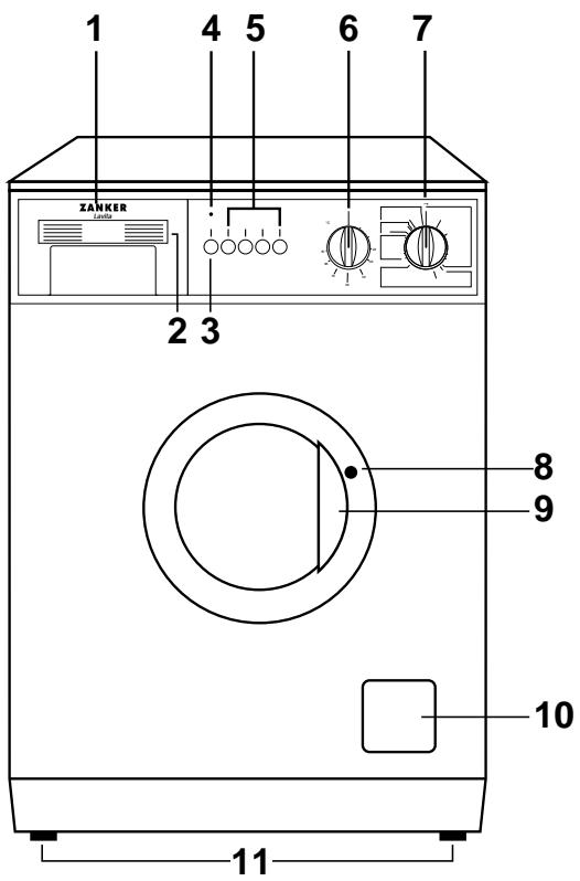 ZANKER CF2465 - Description de l'appareil - 1