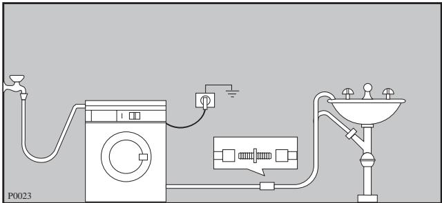 ZANKER CF2876 - Vidange - 2