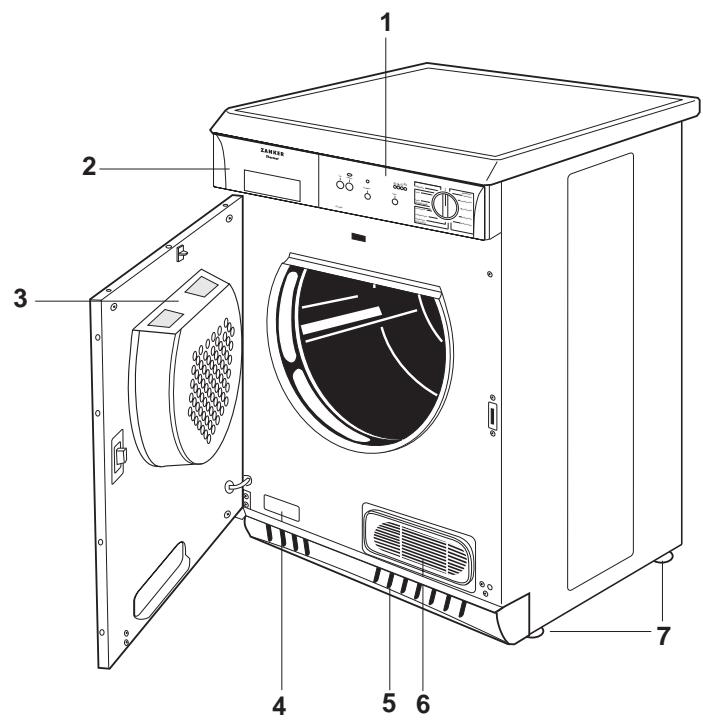 ZANKER KE2040 - Votre nouveau sèche-linge - 1