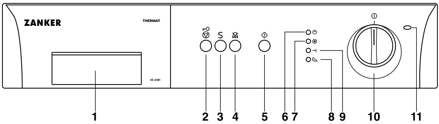 ZANKER KE2081 - Bandeau de commandes - 1