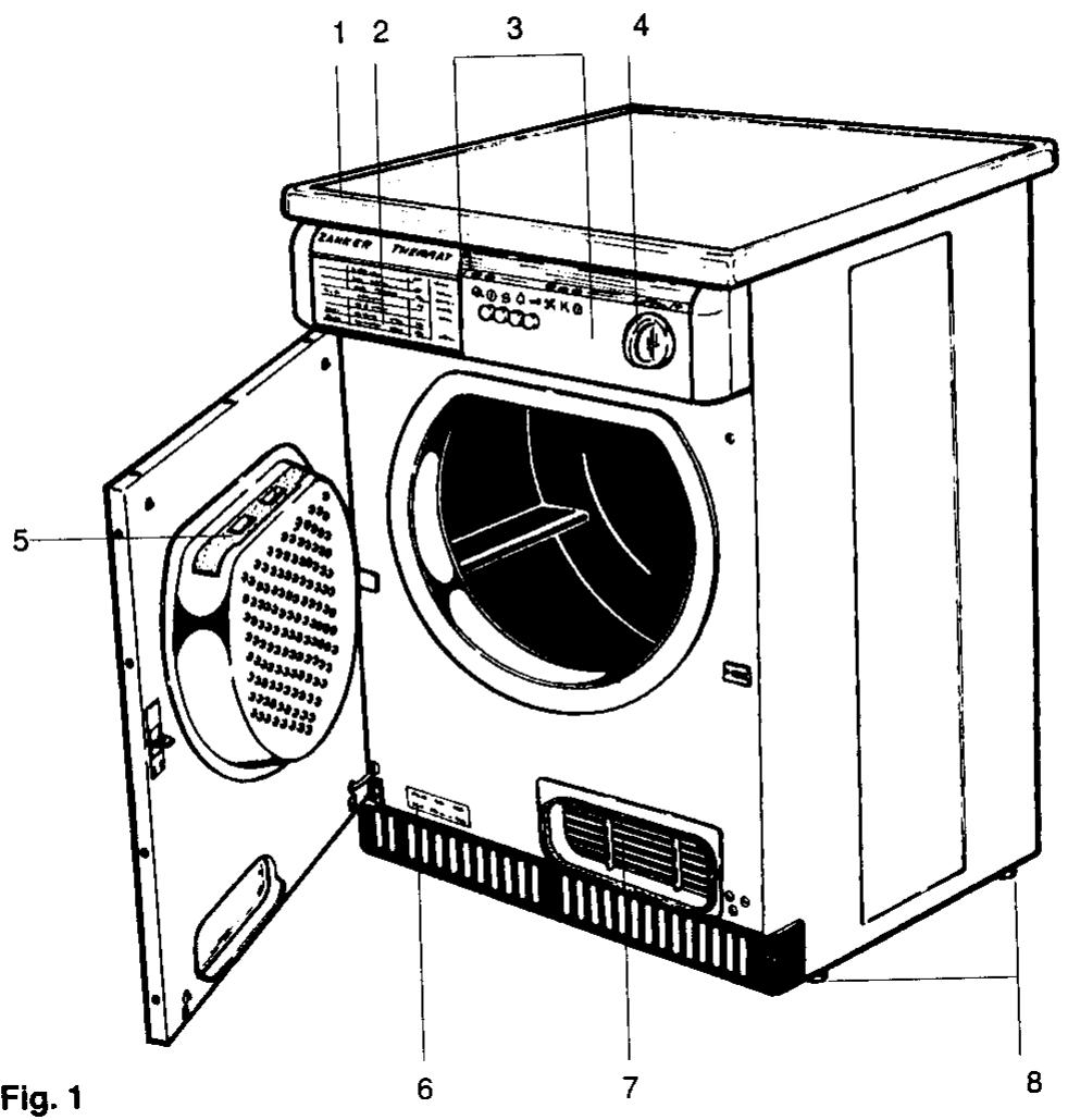 ZANKER KE9000 - Ce qu'il ne faut pas mettre dans le sèche-linge - 1