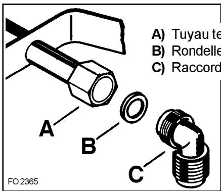 ZANKER KRH40GF/1 - Dimensions de la niched'encastrement - 1