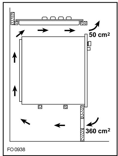 ZANKER KRH40GF/1 - Au-dessus d'un four - 3