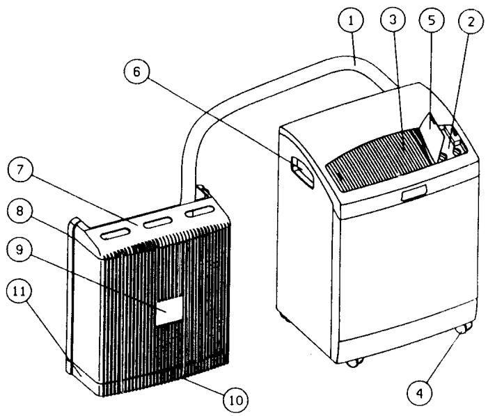 ZANKER KSE1200QC - DESCRIPTION - 1