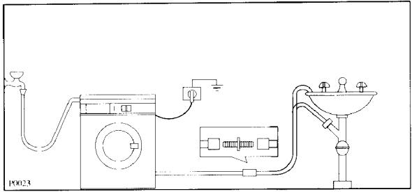 ZANKER WA801 - Positionnement - 1