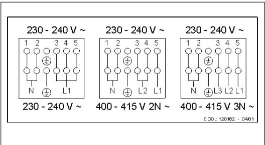 ZANKER ZC276AA - AVERTISSEMENTS: - 2