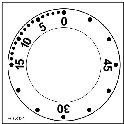 ZANKER ZKB7324B - Minuteur mécanique (Fig. 3) - 3