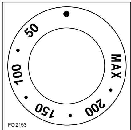 ZANKER ZKB7324X - Minuteur mécanique (Fig. 3) - 2