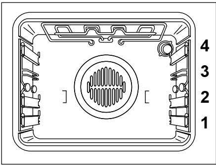 ZANKER ZKB7329X - Thermostat de sécurité - 1