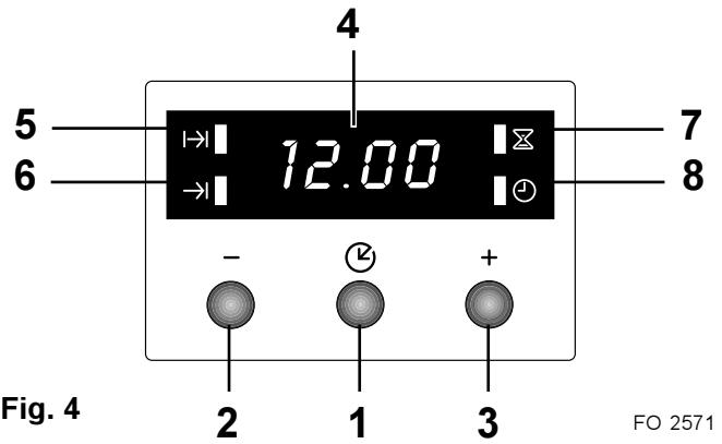 ZANKER ZKB7429DX - Programmateur électronique - 1