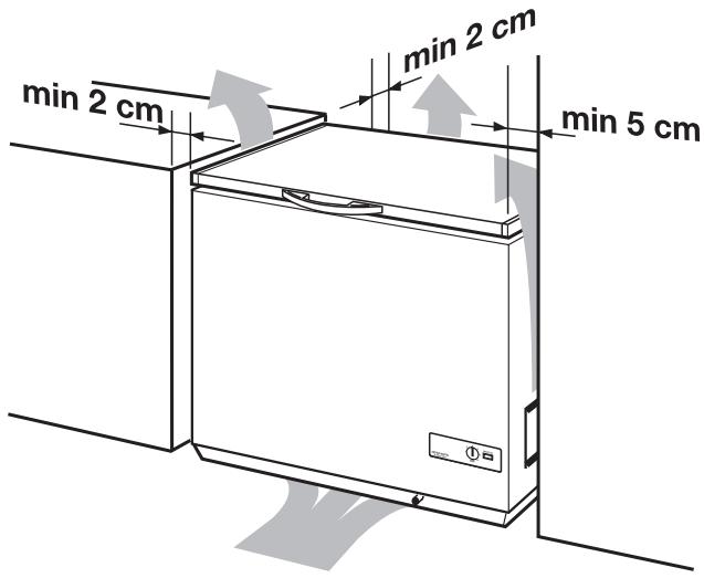 ZANKER ZKC410D - MISE EN SERVICE - 1