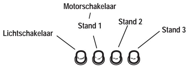 ZANKER ZKC9244X - Bediening van de afzuigkap - 1