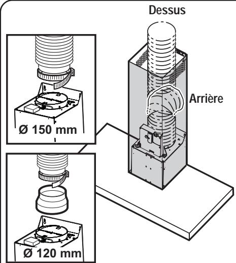 ZANKER ZKC9244X - Version évacuation extérieure - 1